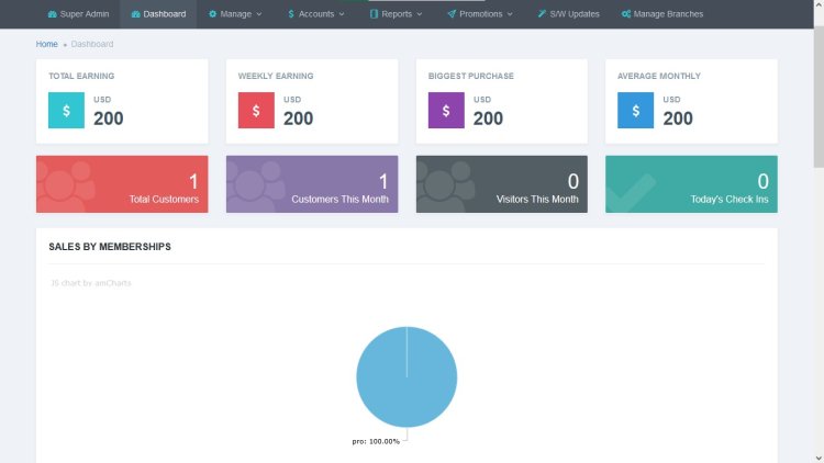 Complete multi branch gym management system in PHP and MYSQL database