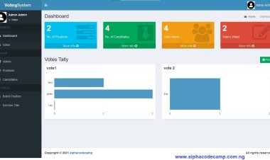 Advanced Online voting system in PHP