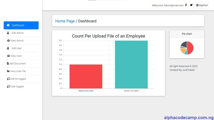 File Management System in PHP with source code